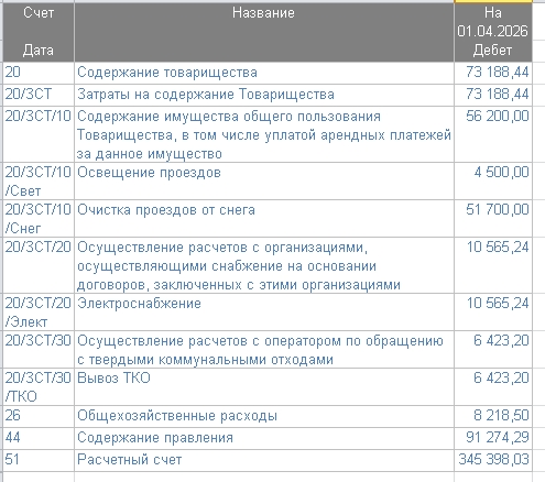 Фото к новости
