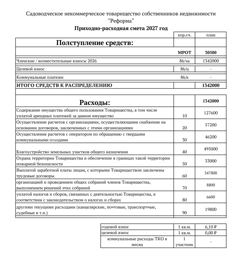 Фото к новости
