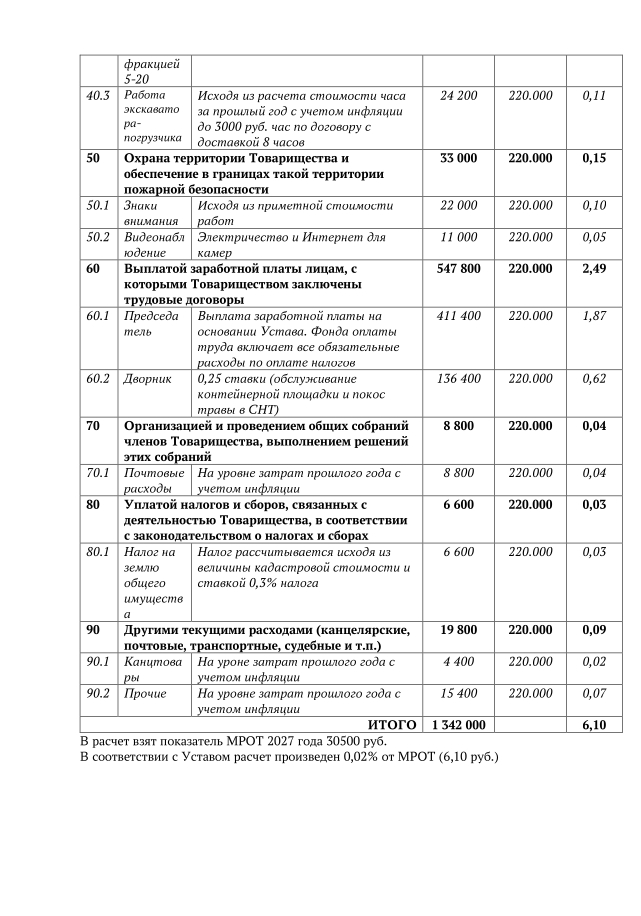 Фото к новости